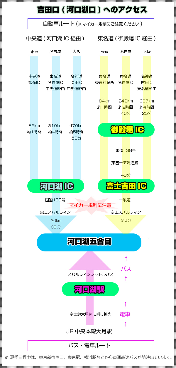 kawagutikokuti