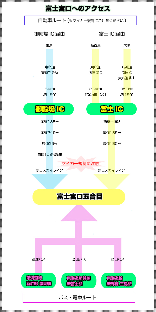 kawagutikokuti